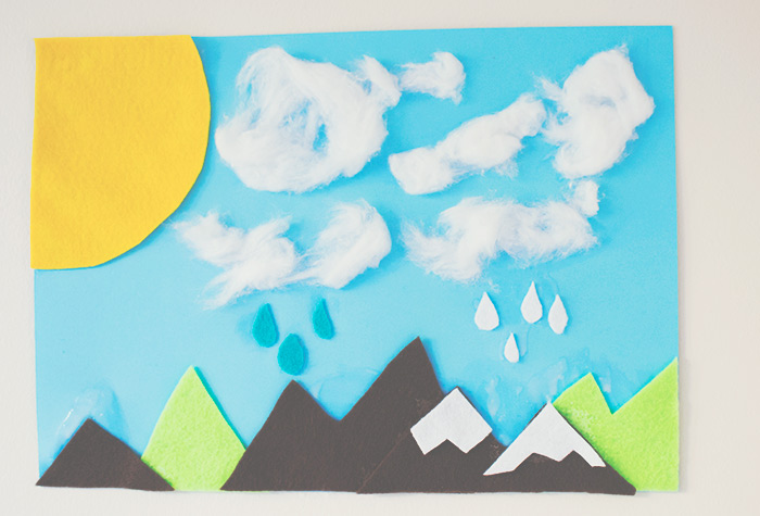 DIY cotton wool clouds. – Look what I made